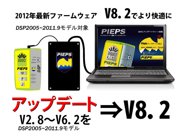 pieps�A�b�v�f�[�g8.2